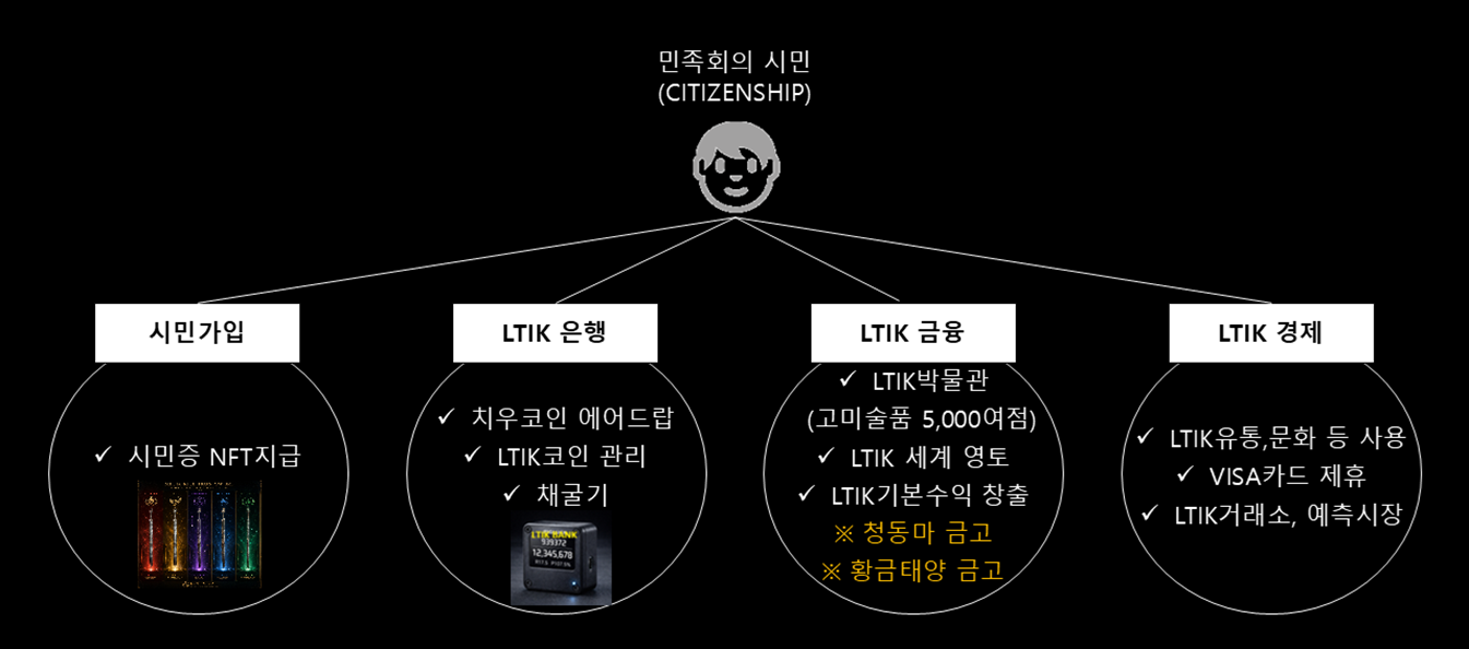 About Us